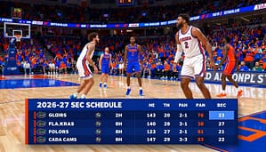 Florida's upcoming SEC schedule